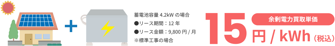 余剰電力買取単価 15円/kWh